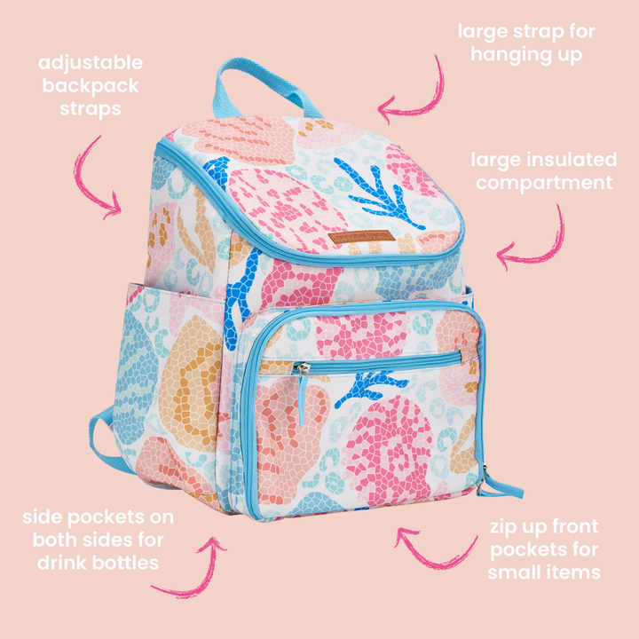 Info Graphic - Picnic Backpack - Shelly Beach