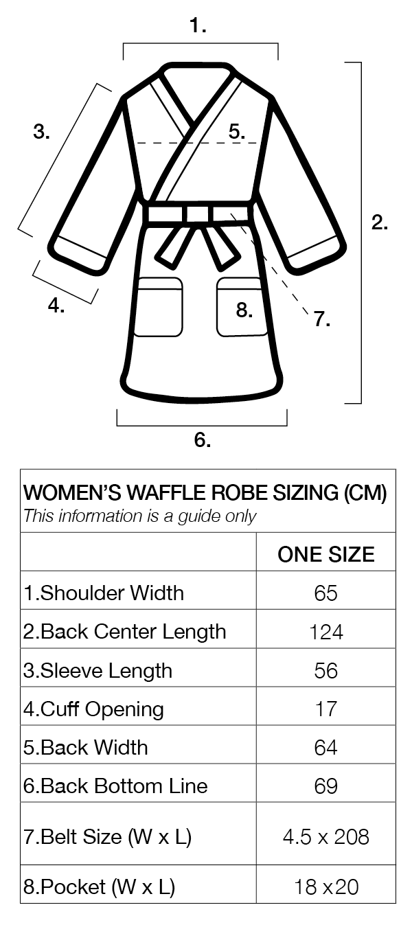 Sizing chart