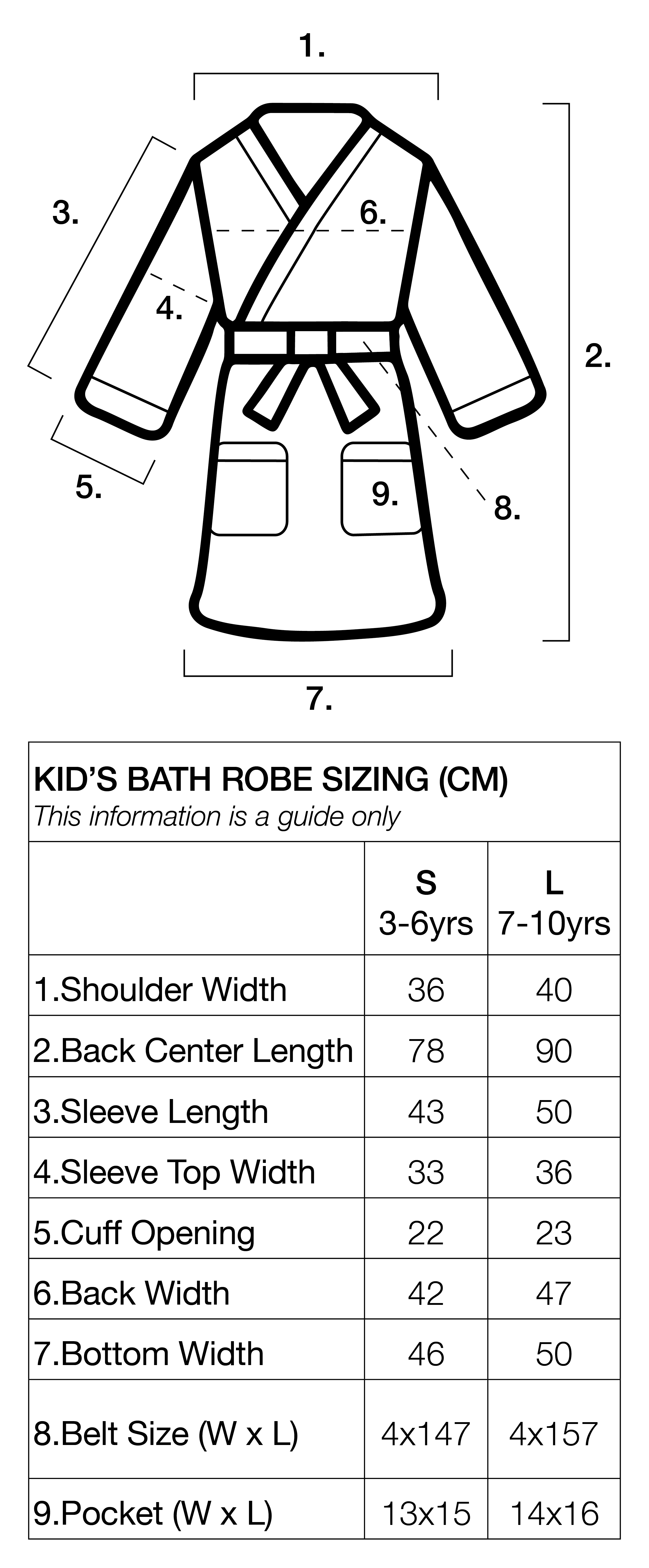 Sizing chart